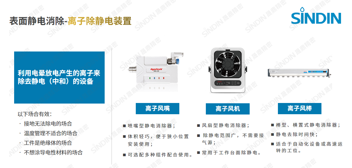 離子除靜電產(chǎn)品系列（水?。?png